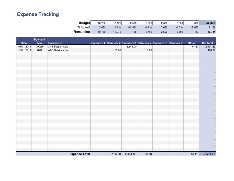 Expense Tracking Sheet