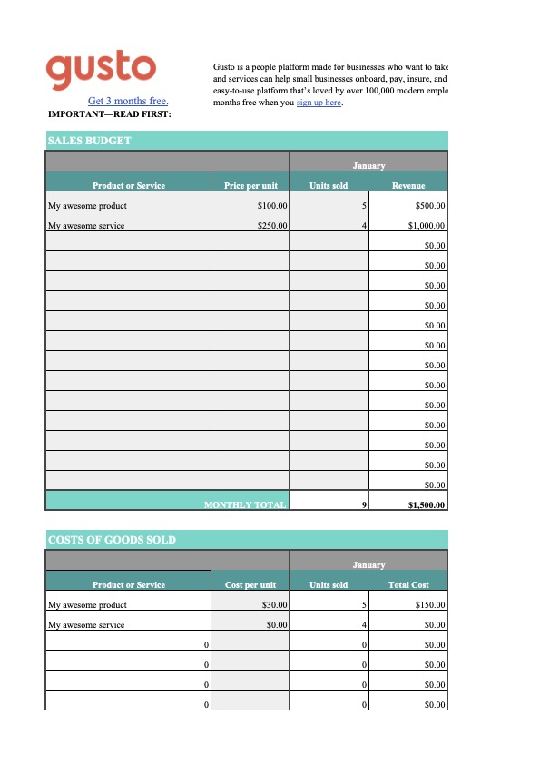 Operating Budget Template Free Download